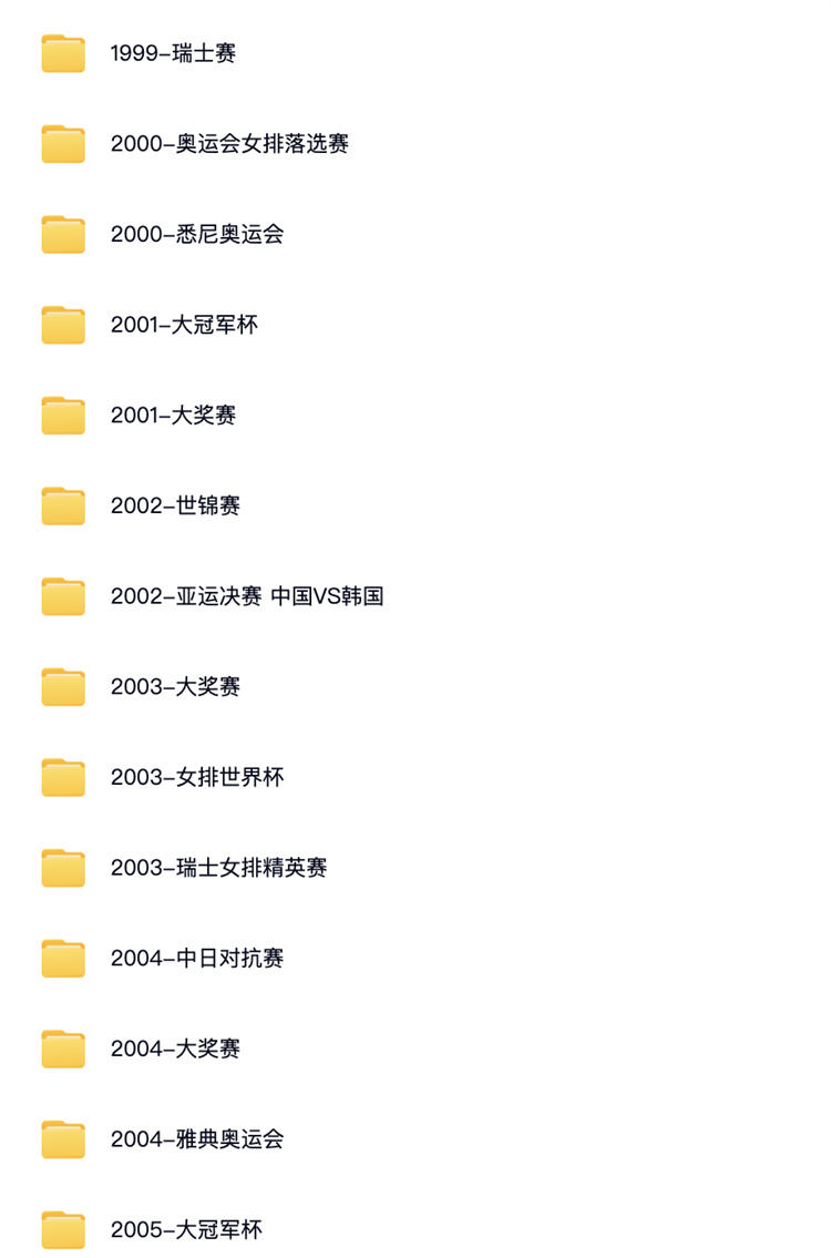 【600G+】中国女排排球43年经典比赛短视频素材合集(1977-2020) 第3张