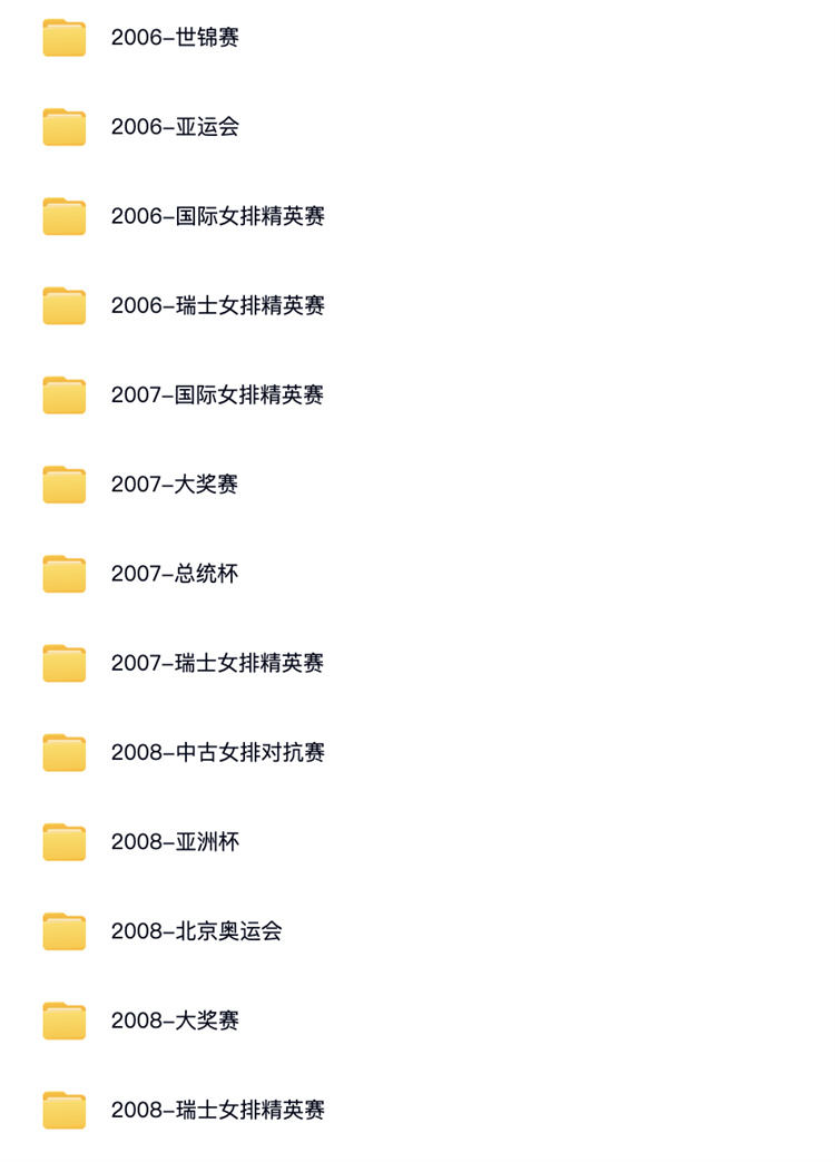 【600G+】中国女排排球43年经典比赛短视频素材合集(1977-2020) 第4张